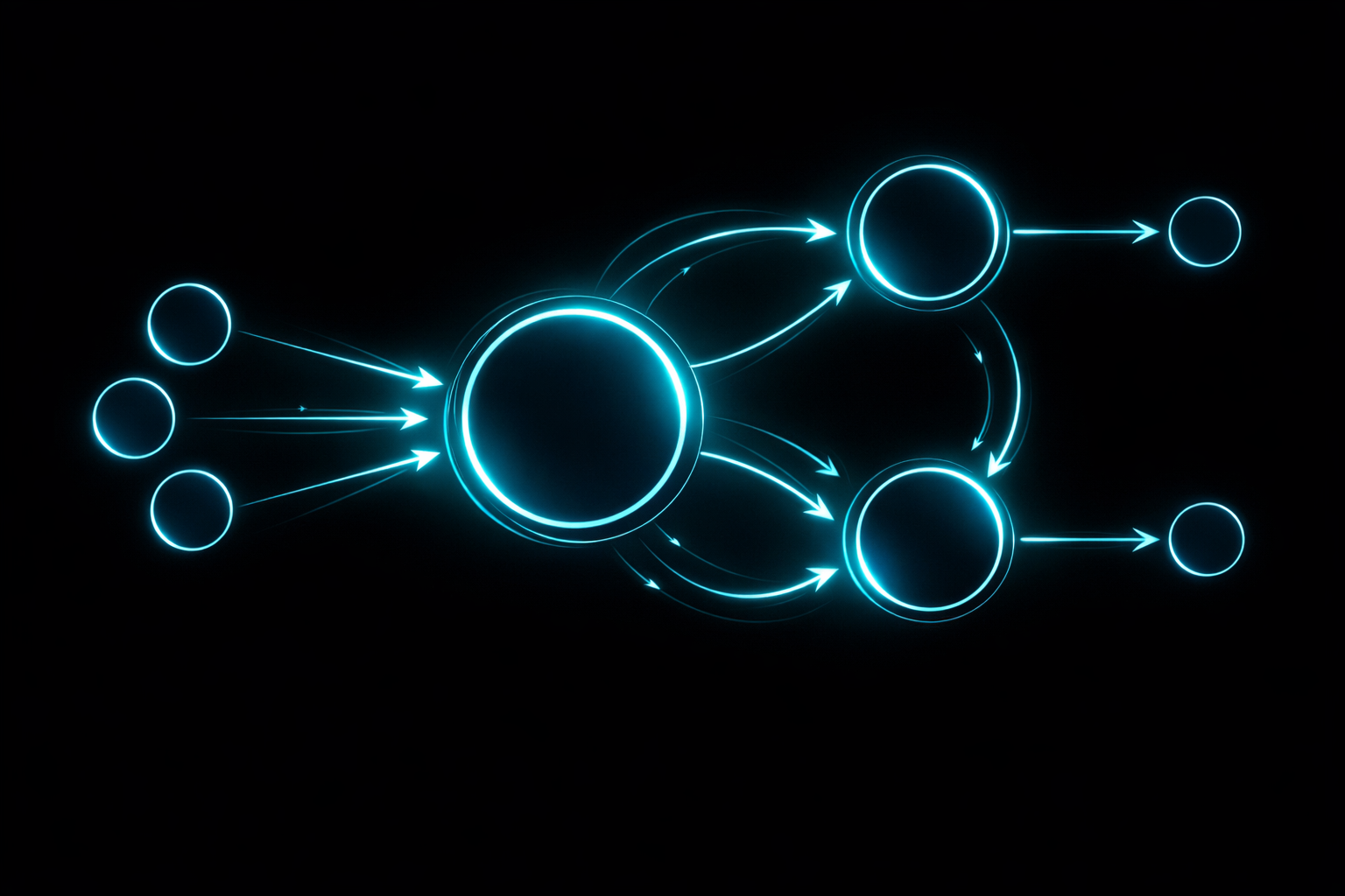 Lead routing automation