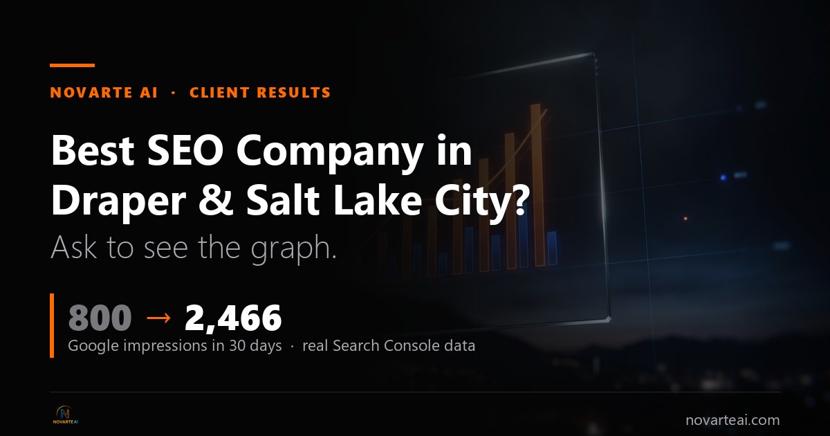 Google Search Console graphs for three Salt Lake County SEO clients